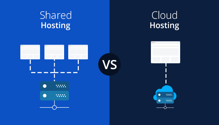 WordPress Cloud Hosting vs. Shared Hosting: Which is Best?